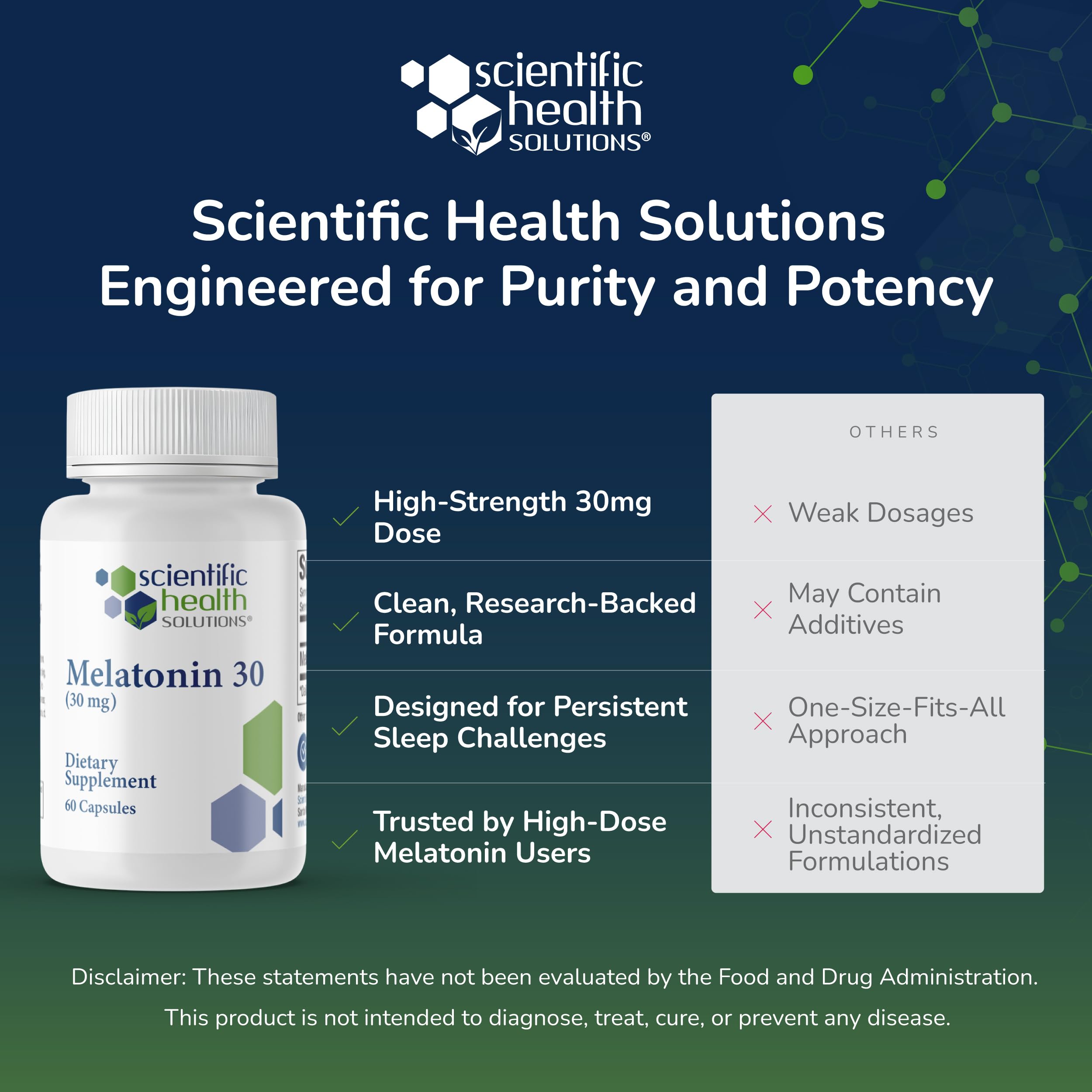 Scientific Health Solutions Melatonin 30mg Sleep Aid packaging with product details