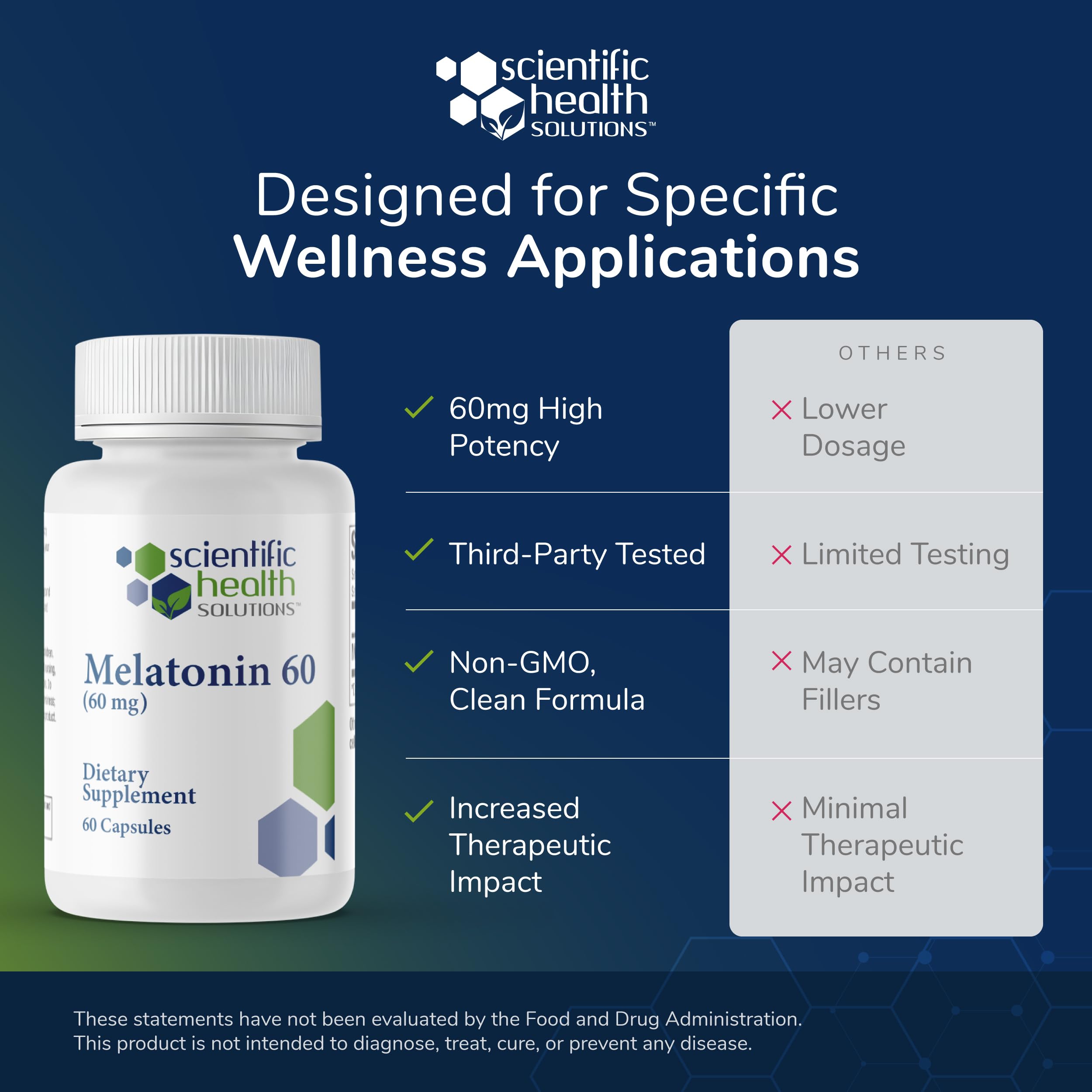 Scientific Health Solutions Melatonin Capsules with measuring spoon