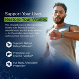 Scientific Health Solutions Milk Thistle Supplement bottle back view