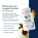 Scientific Health Solutions Milk Thistle Supplement with ingredients displayed