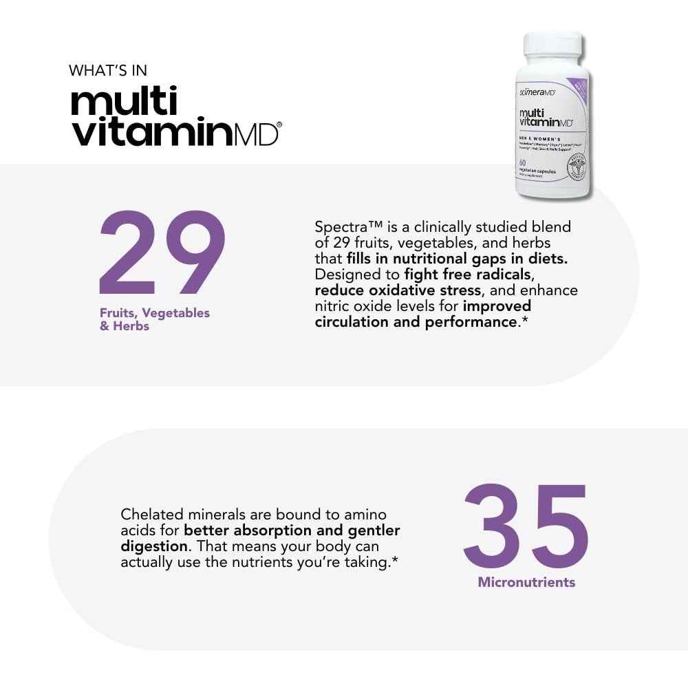 Scimera Bioscience Blended Vitamin & Mineral Supplement bottle side view