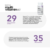 Scimera Bioscience Blended Vitamin & Mineral Supplement bottle side view