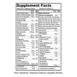 Scimera Bioscience Blended Vitamin & Mineral Supplement capsules close-up