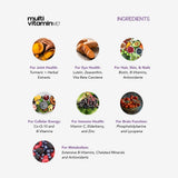 Scimera Bioscience Blended Vitamin & Mineral Supplement ingredients list