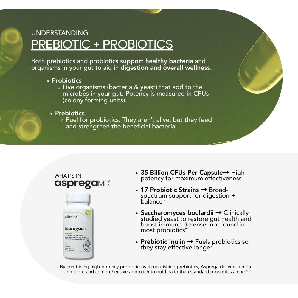 Scimera Bioscience Probiotic Supplement ingredients list