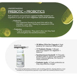Scimera Bioscience Probiotic Supplement ingredients list