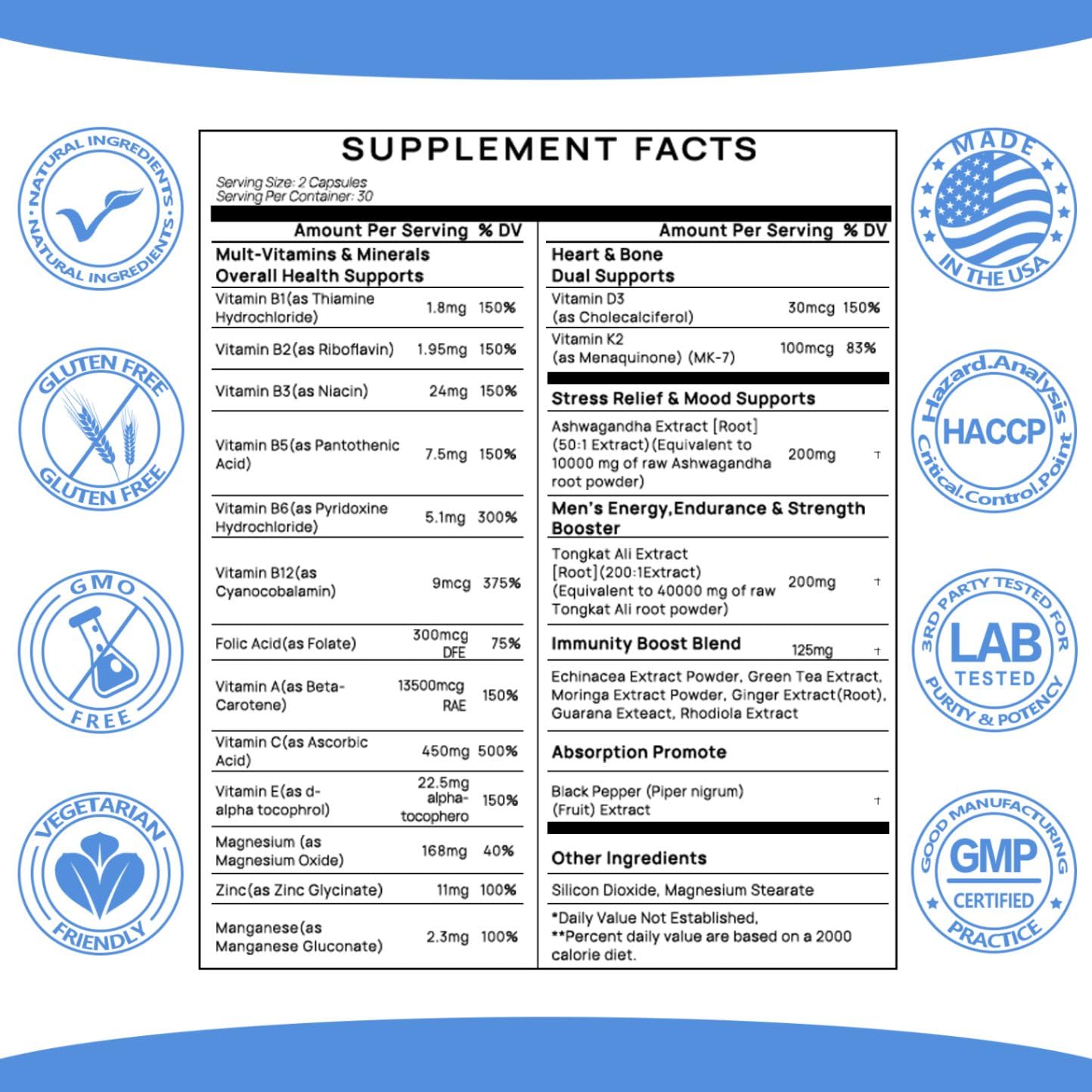 SciVital Ashwagandha Supplement 82g packaging
