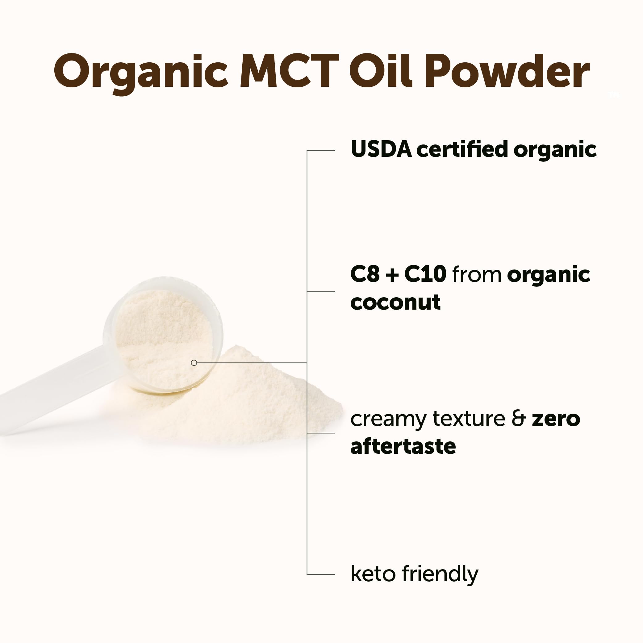 Scoop included with Micro Ingredients Organic MCT Oil Powder