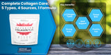 Scoop of Advanced Bionutritionals Collagen Plus powder