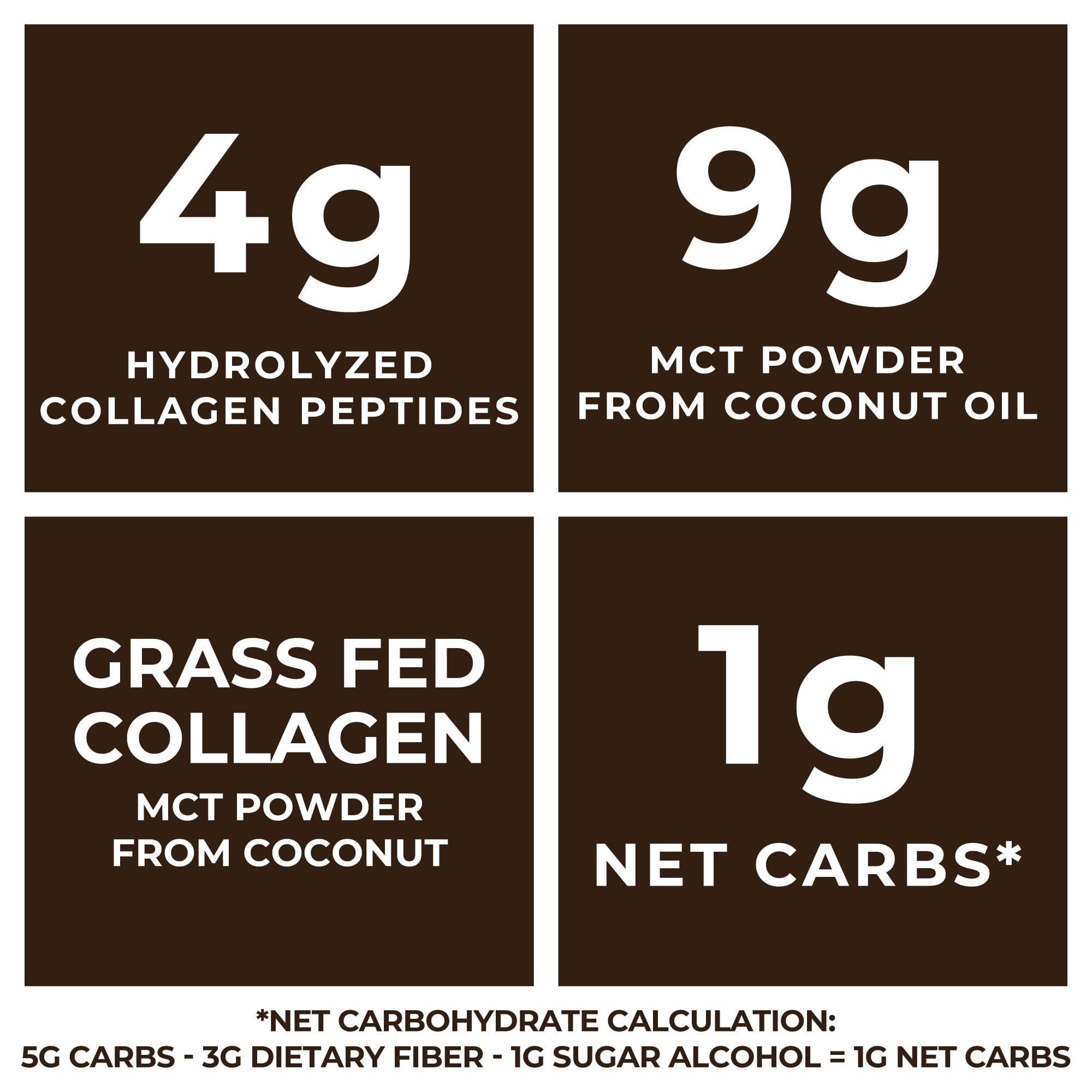 Scoop of Left Coast Performance MCT Oil Powder with chocolate background