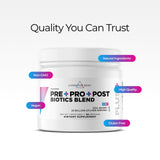 Scoop of Livingood Daily Pre Pro Post Biotics Blend powder