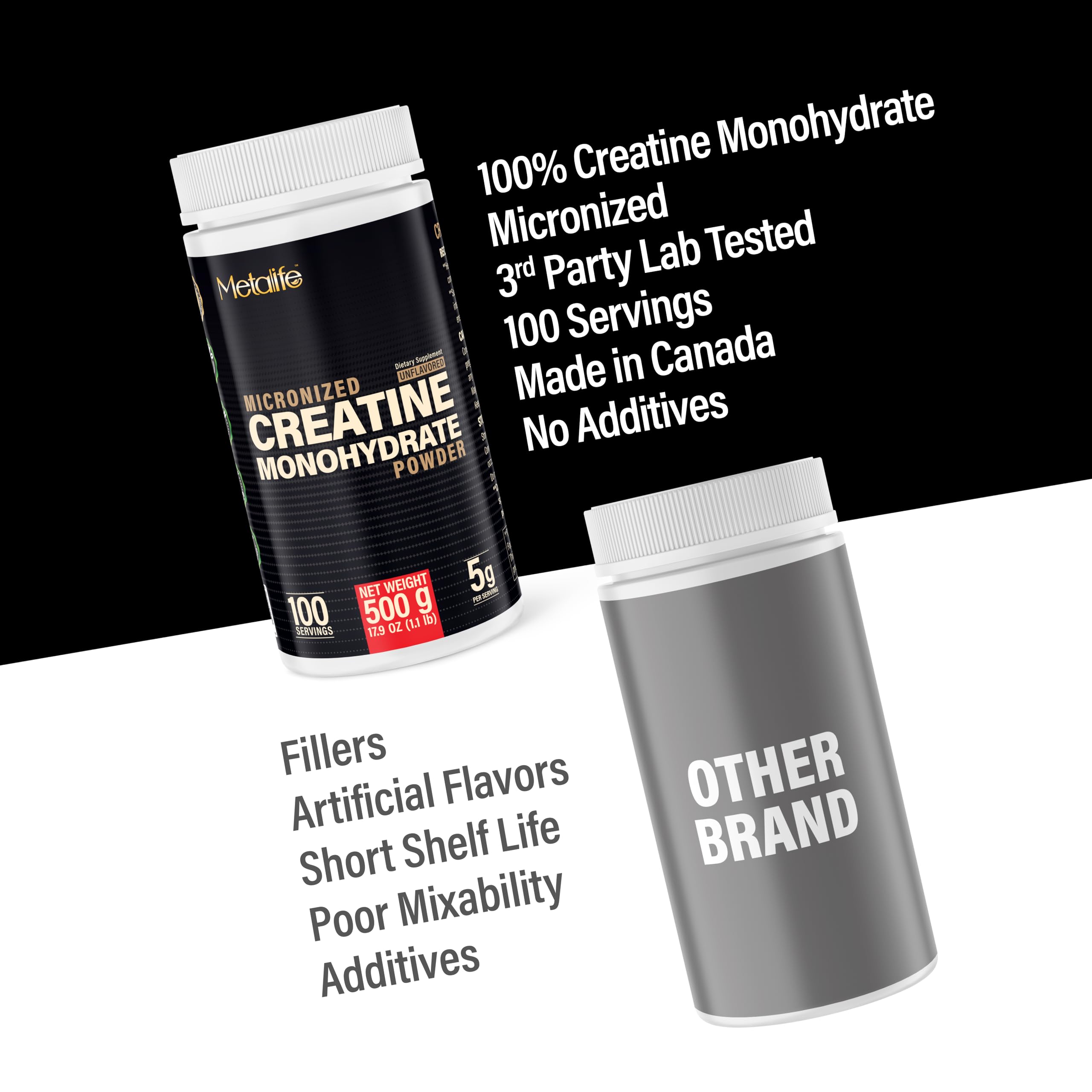 Scoop of METALIFE Creatine Monohydrate