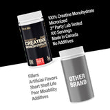 Scoop of METALIFE Creatine Monohydrate