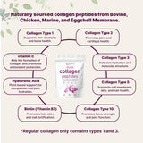 Scoop of Micro Ingredients Hydrolyzed Collagen Peptides Powder