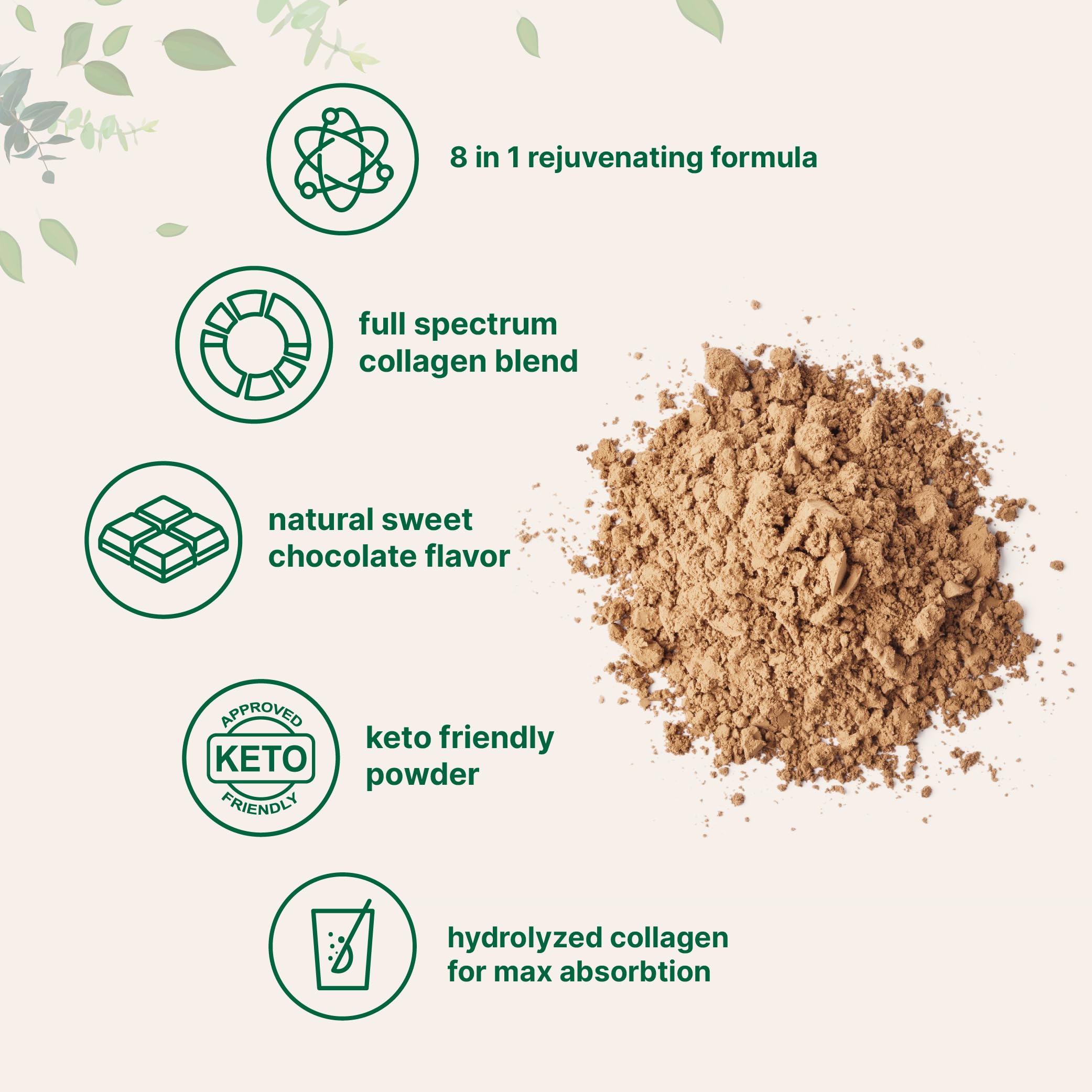 Scoop of Micro Ingredients Hydrolyzed Collagen Peptides Powder on a spoon