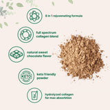 Scoop of Micro Ingredients Hydrolyzed Collagen Peptides Powder on a spoon