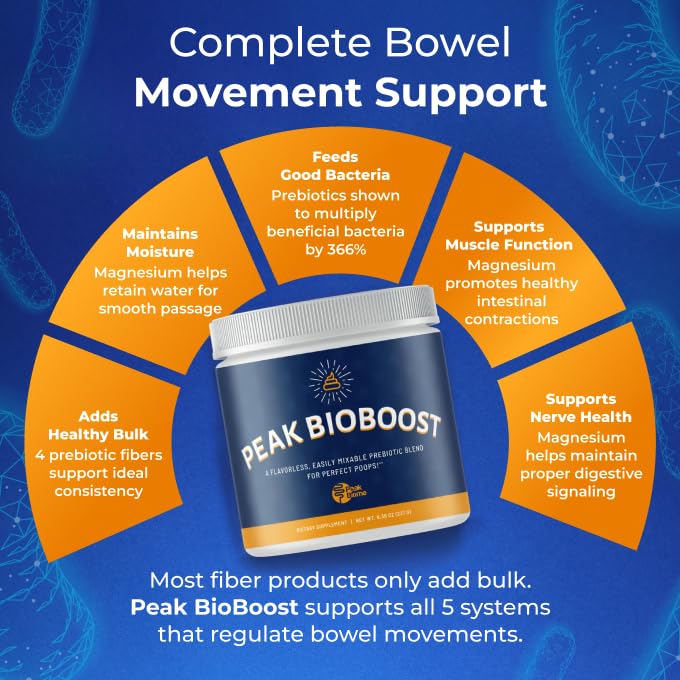 Scoop of Peak Biome Peak BioBoost powder on a spoon