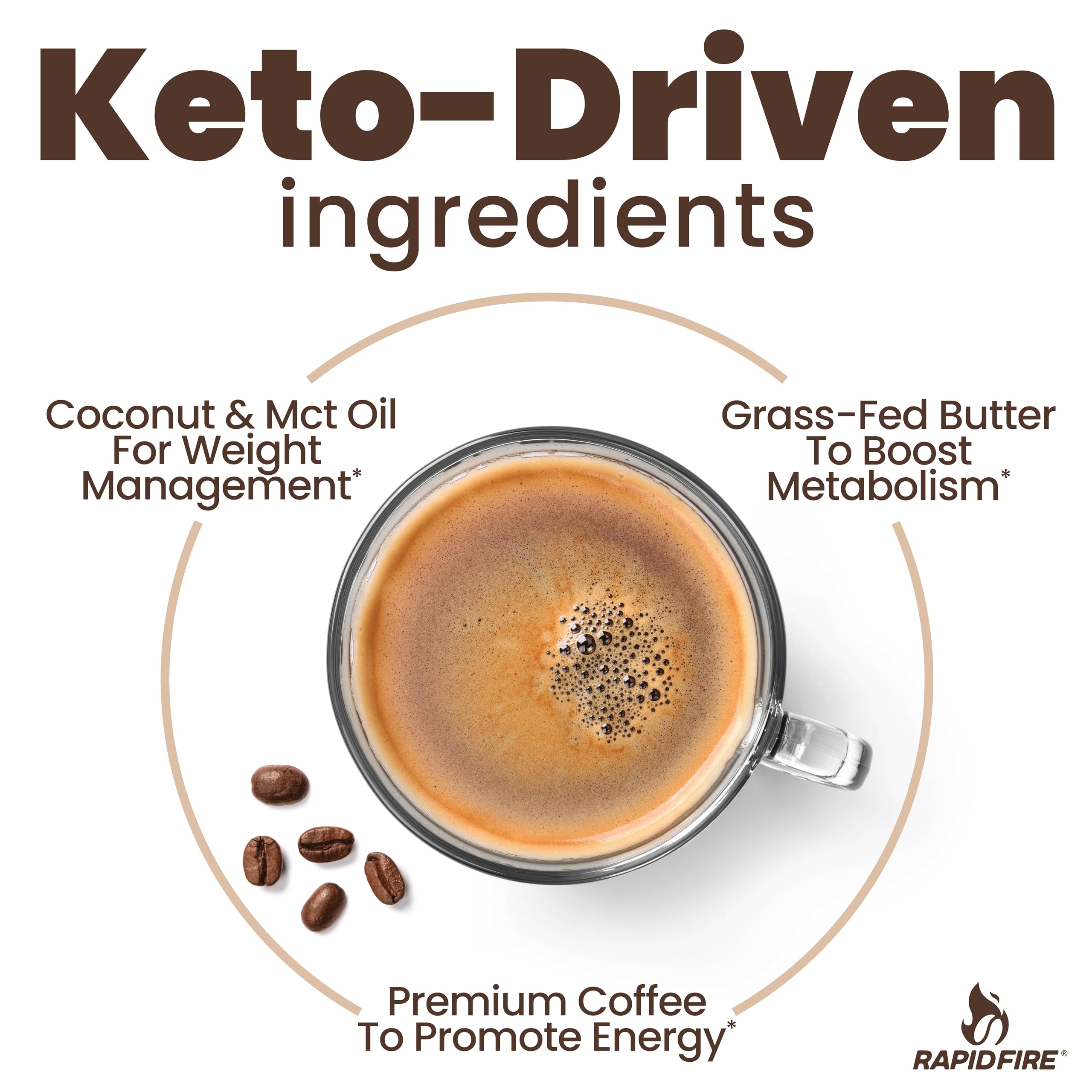 Scoop of Rapid Fire Keto Coffee Caramel Macchiato instant mix on a spoon
