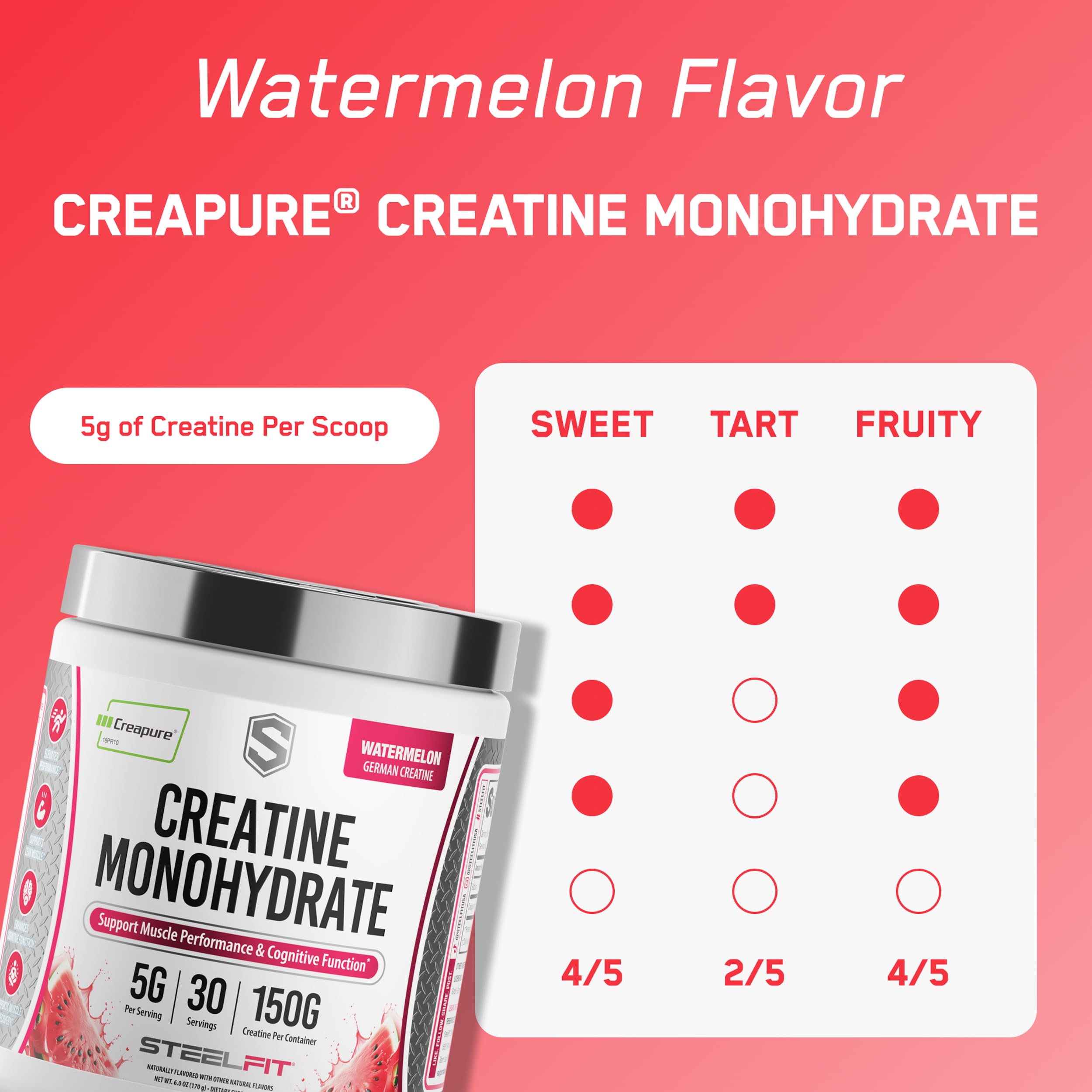 Scoop of SteelFit Creatine Monohydrate Watermelon powder