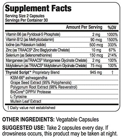 Script Essentials Thyroid Script Supplement back view with ingredients
