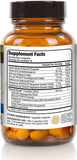 Script Essentials Thyroid Script Supplement packaging