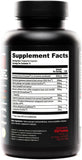 Sculpt Nation Burn Evolved 2.0 Fat Burner ingredients list