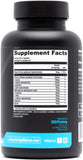 Sculpt Nation L-Arginine Supplement side view showing capsule details