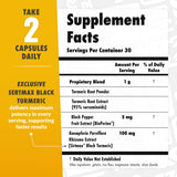 Sculpt Nation Turmeric Supplement packaging side view