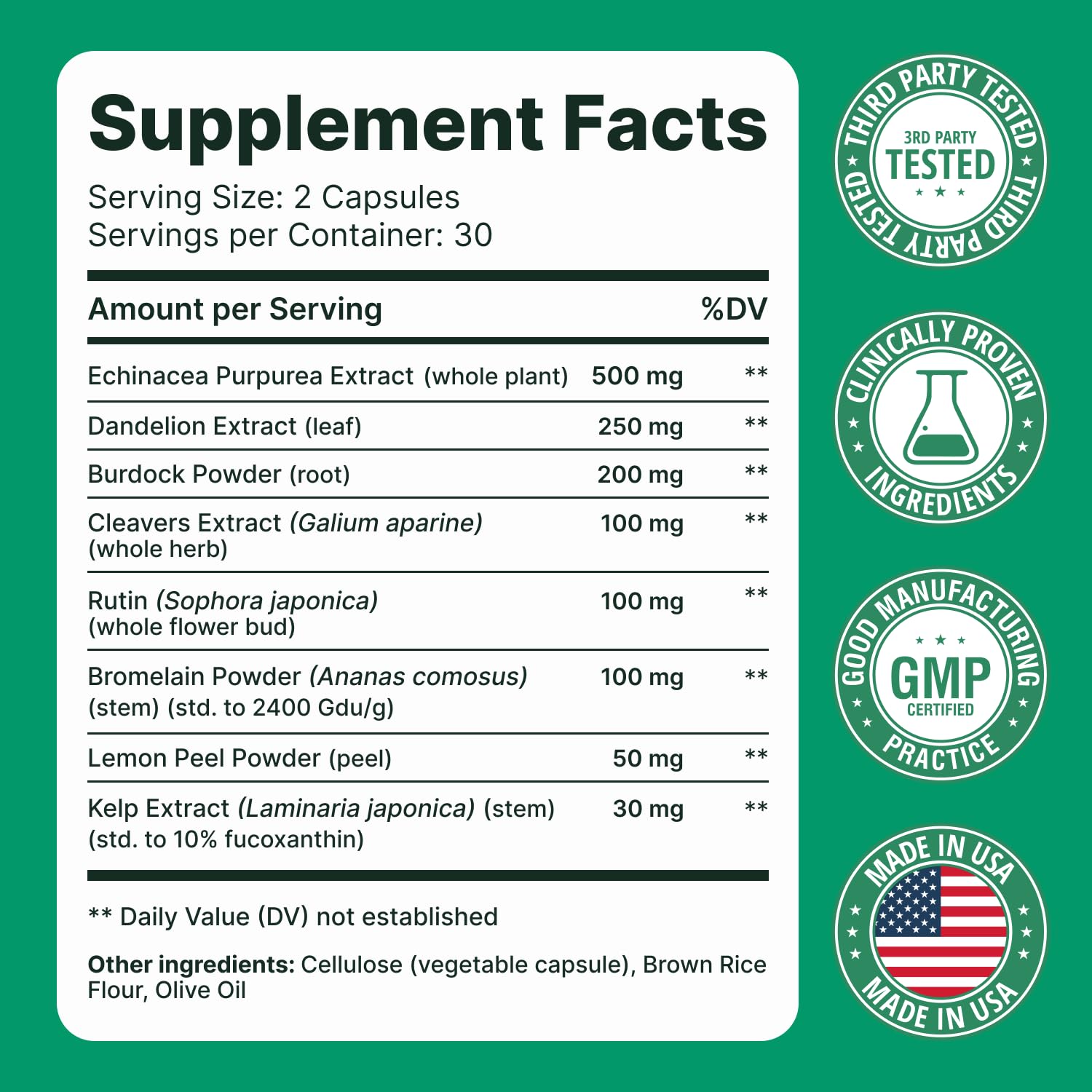 Sculptique Lymphatic Support Capsules side view showing ingredients