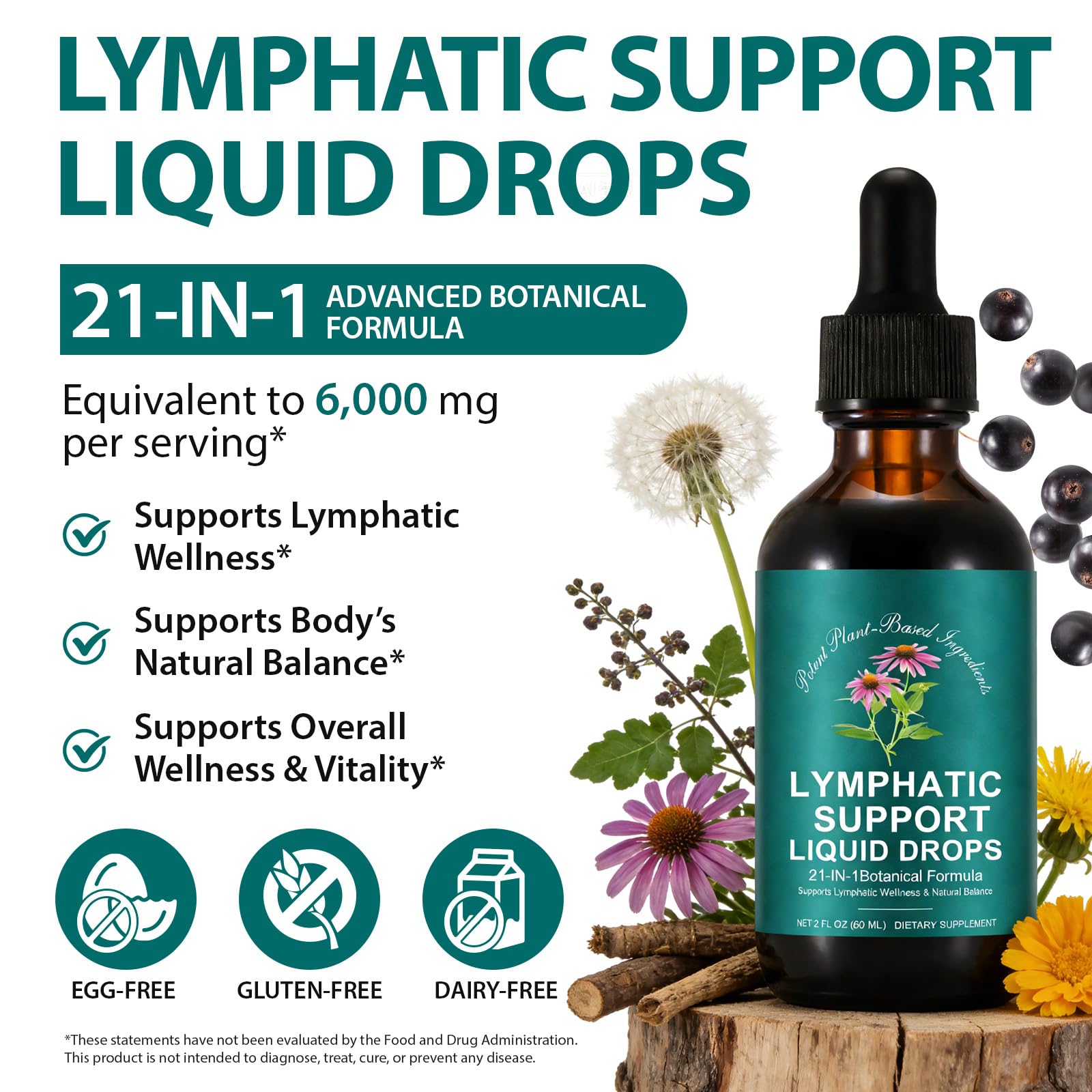 SDJUFEI Echinacea Lymphatic Drainage Drops 60ml ingredients list