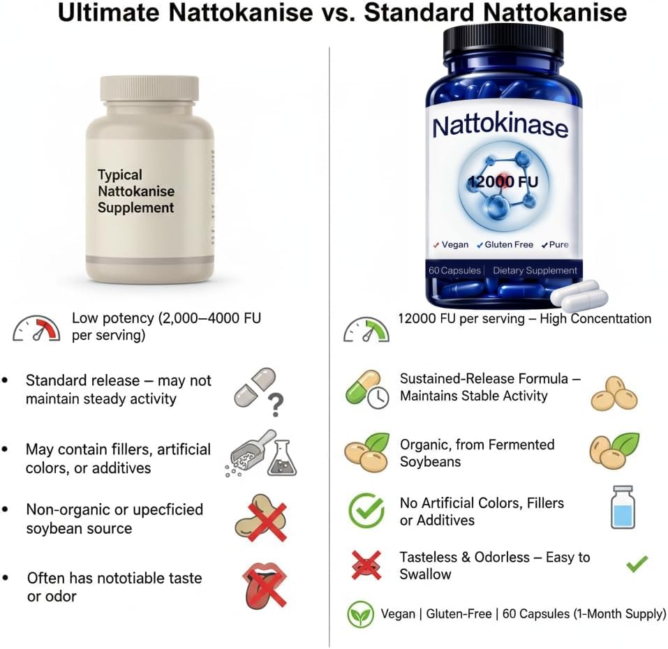 SEAFLEX Nattokinase Capsules with measuring spoon
