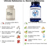SEAFLEX Nattokinase Capsules with measuring spoon
