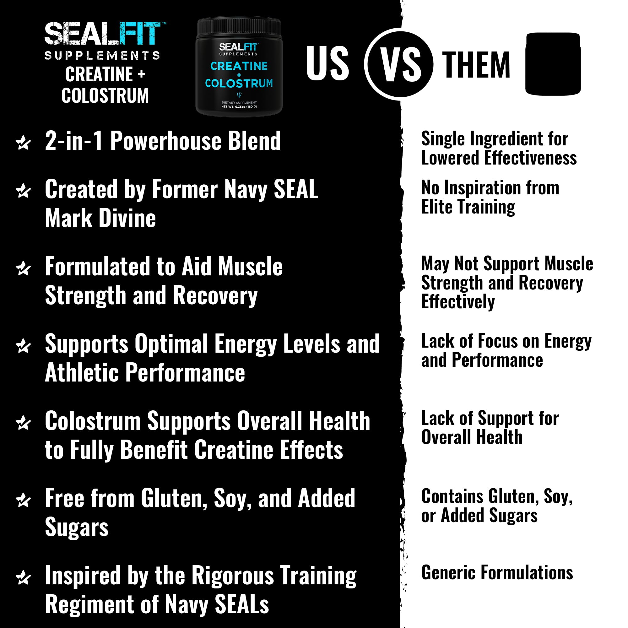 SEALFIT Supplements Creatine and Colostrum Powder nutritional information
