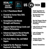 SEALFIT Supplements Creatine and Colostrum Powder nutritional information