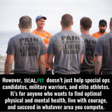 SEALFIT Supplements Creatine and Colostrum Powder side view