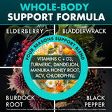 Secret Element Black Seed Oil & Sea Moss Supplement on wooden table