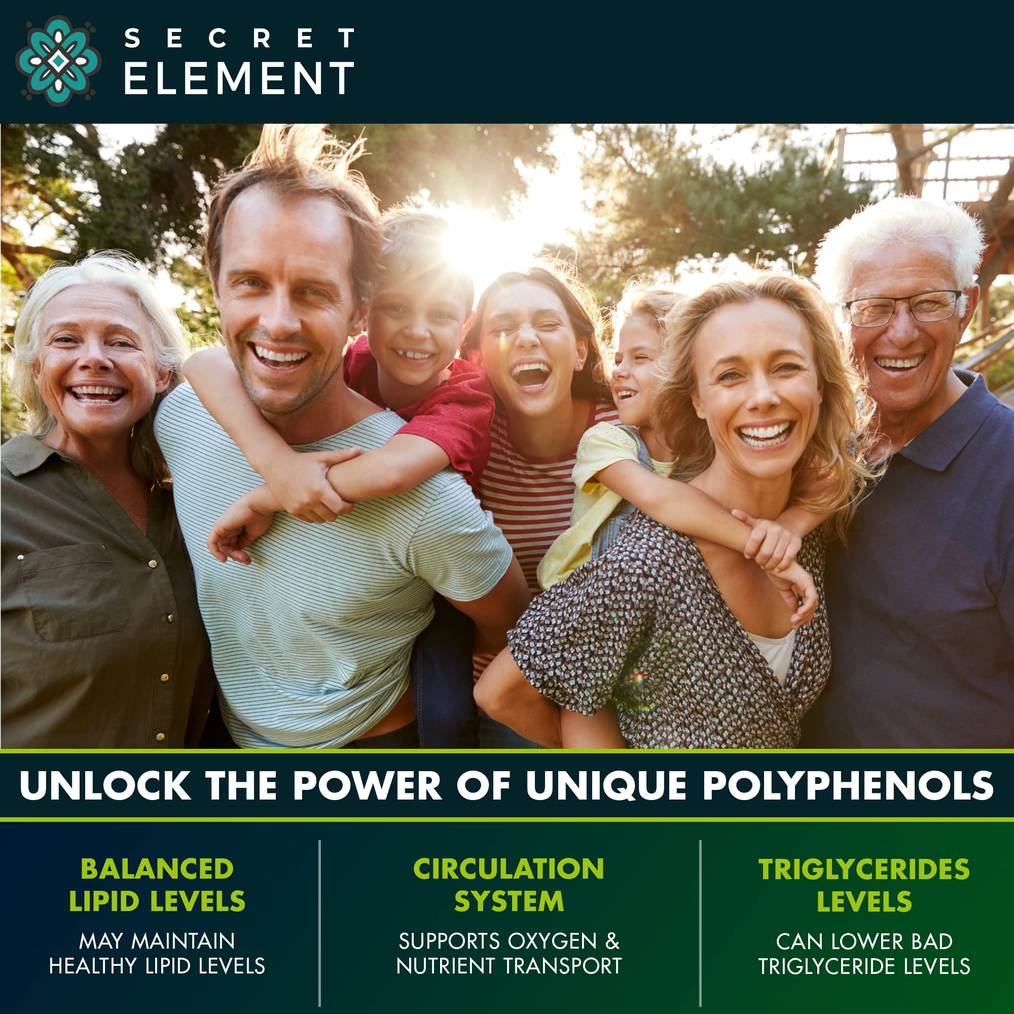 Secret Element Citrus Bergamot 1000mg Supplement packaging