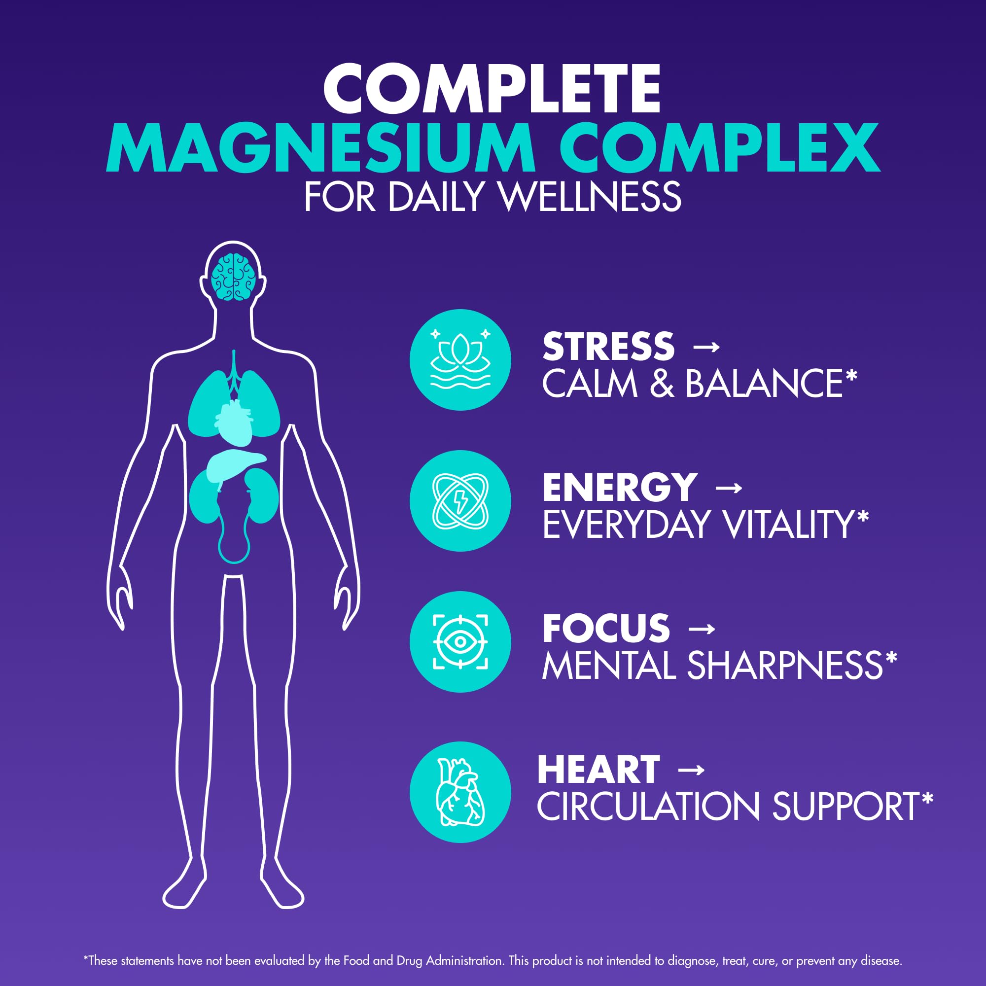 Secret Element Magnesium Supplement with ingredients list