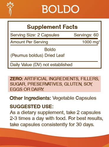 Secrets of the Tribe Boldo Capsules 1000mg packaging