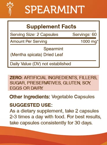 Secrets of the Tribe Spearmint Dried Leaf Capsules bottle with label