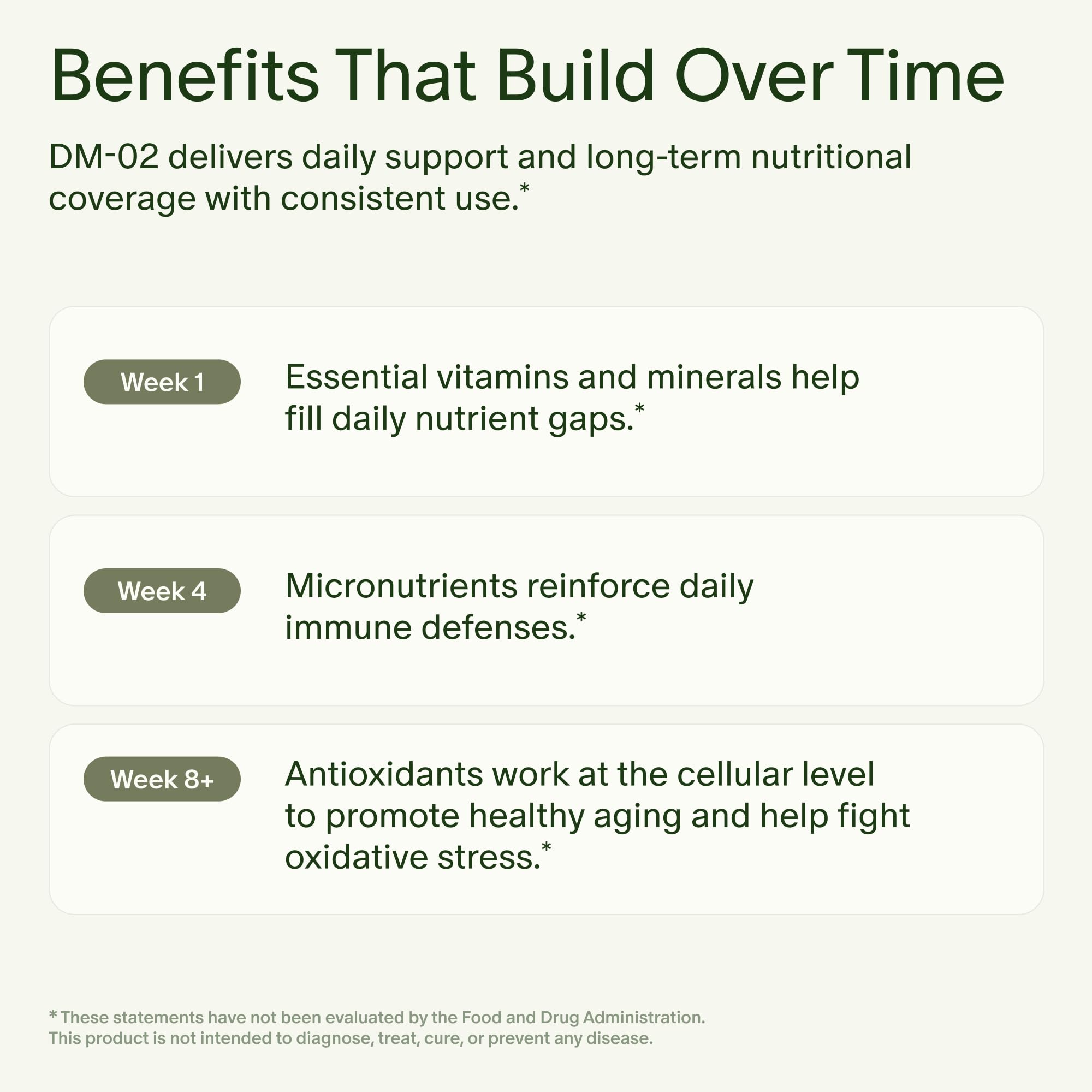 Seed Multivitamin DM-02 capsule-in-capsule technology illustration