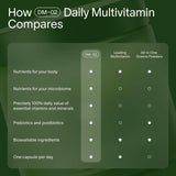 Seed Multivitamin DM-02 capsules on a wooden surface