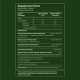 Seed PDS-08 supplement mixed into yogurt