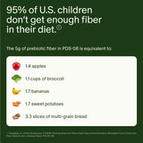 Seed PDS-08 supplement on a kitchen table