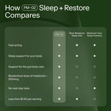 Seed PM-02 Sleep + Restore jar with a nightstand background