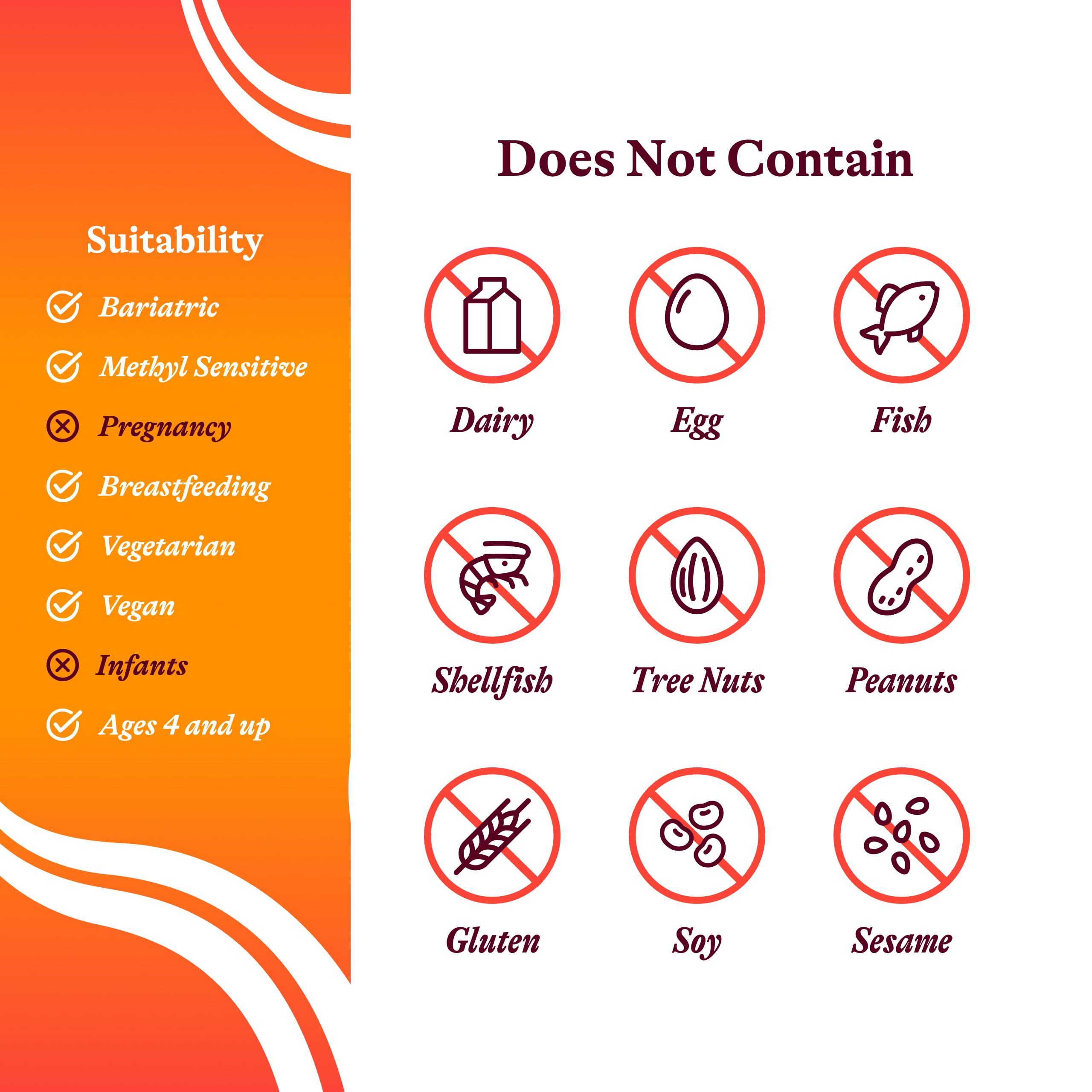 Seeking Health Essential Trace Mineral Supplement capsule format