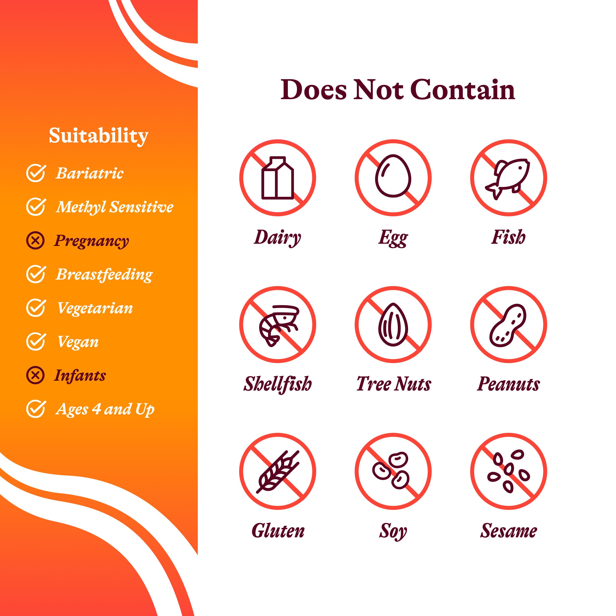 Seeking Health Lithium Orotate supplement ingredients list
