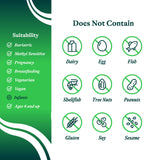 Seeking Health Multi-Enzymes Supplement ingredients list