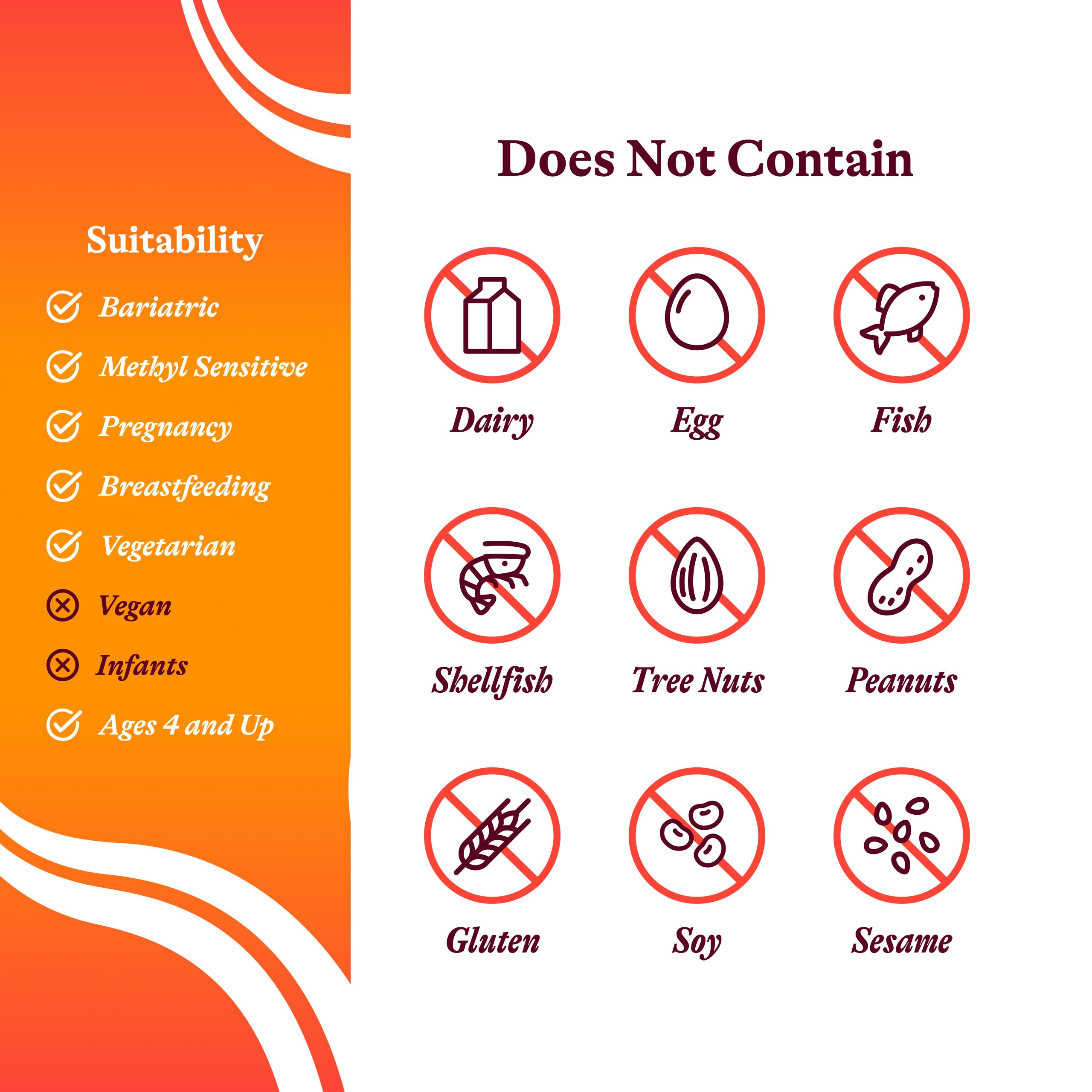Seeking Health Multivitamin with Antioxidants packaging