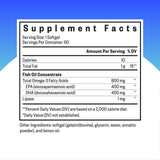 Seeking Health Optimal Fish Oil Softgels packaging
